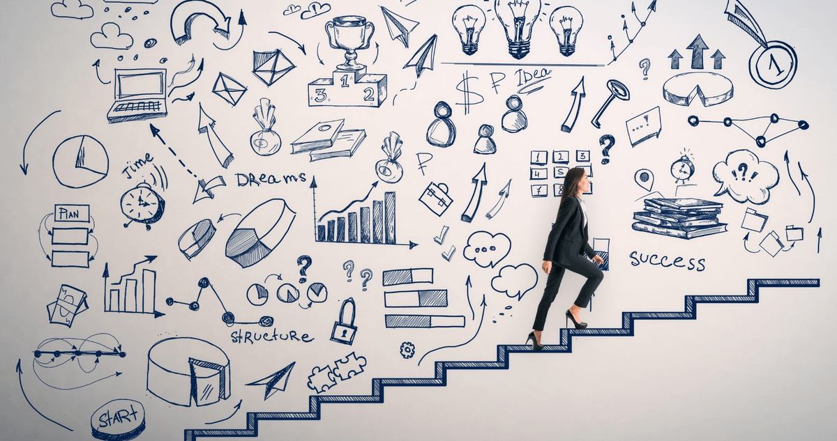 Career Opportunities